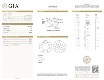 Diamond Eternity Band and Ring GIA certified round brilliant cut diamond 1.10 carat (F color, VS1 clarity)