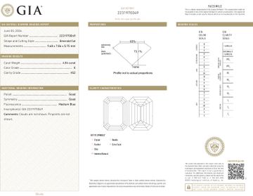 Diamond ring set in platinum 4.04ct emerald cut diamond (To be sent to GIA)