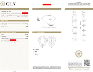 GIA certified Pear brilliant cut diamond 0.85 carat (E color, VS2 clarity) chain