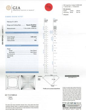 GIA certified Princess Cut diamond 2.09 ct. J - SI1. 18K Solitaire. Size 6