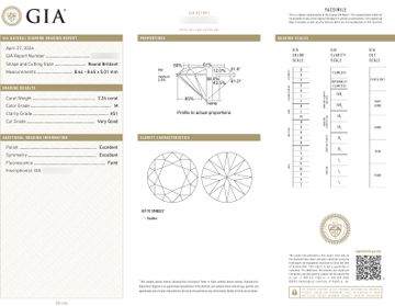 Round diamond 2.60 carat looks like M,SI1 sending to GIa