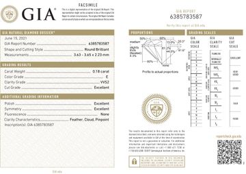 Tiffany Forever Eternity Band Ring in platinum